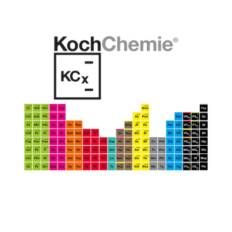 Koch Chemie Forhandler 2025